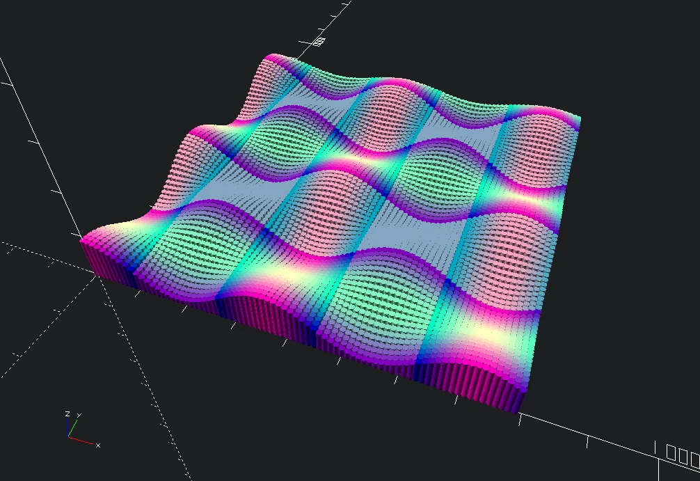 3D Cosine Wave With Nifty Colors