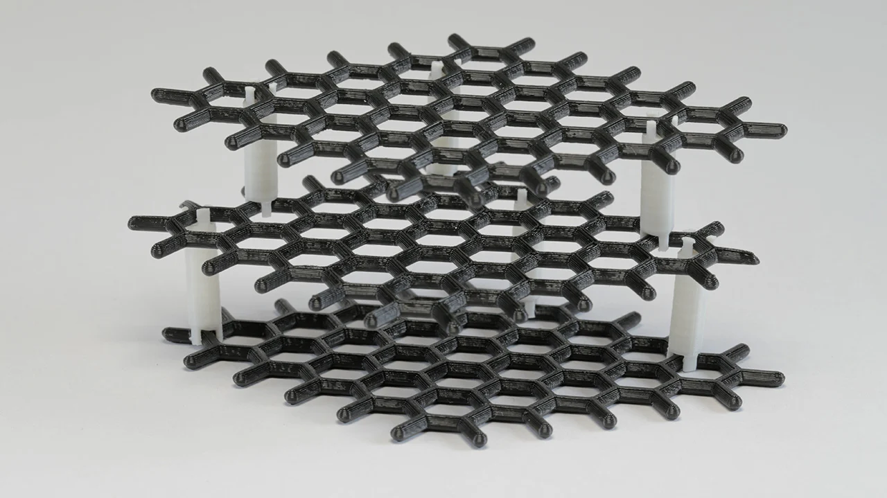 Graphene plane and graphite models with no supports