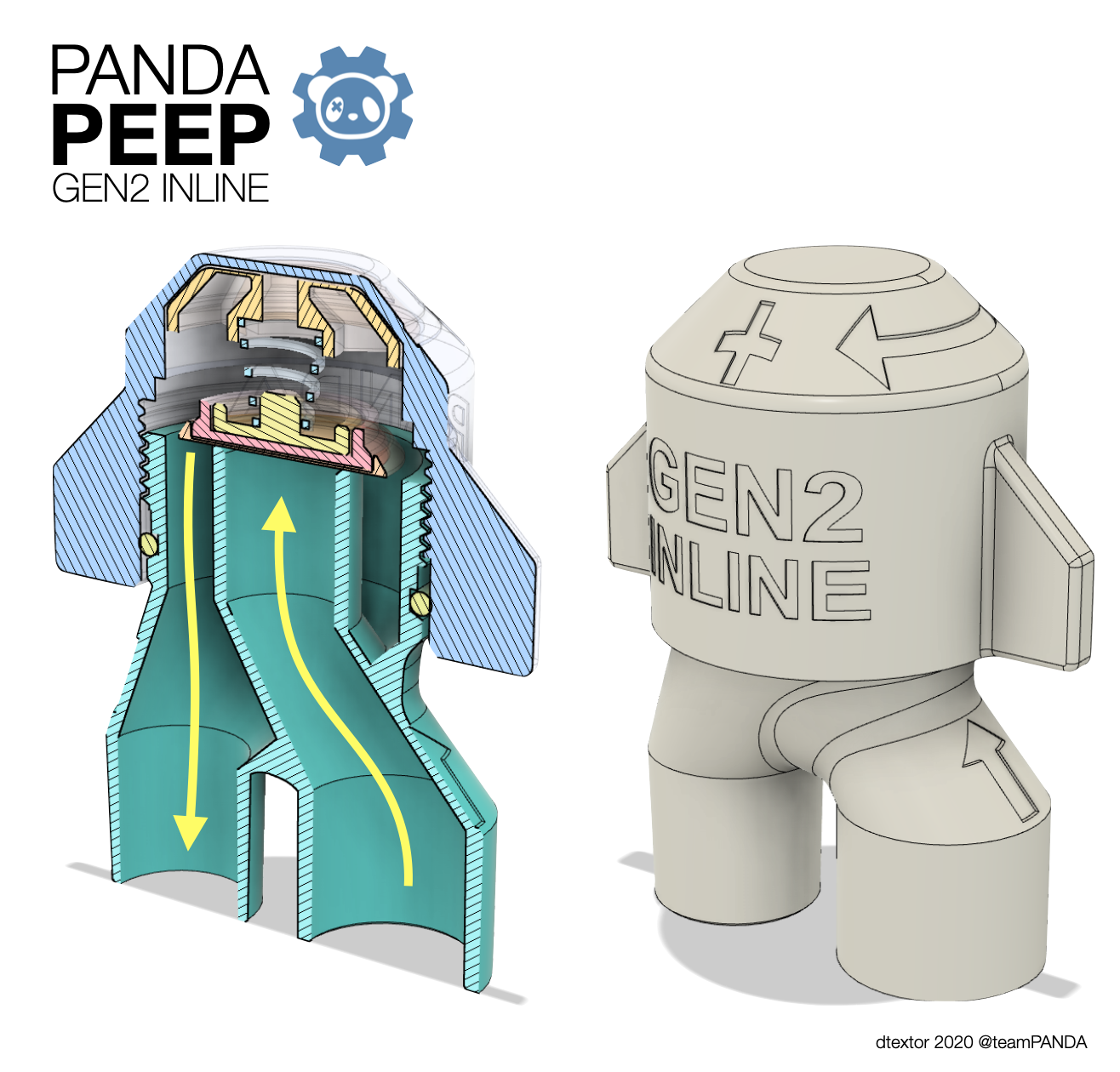 PANDApeep Gen2 Inline