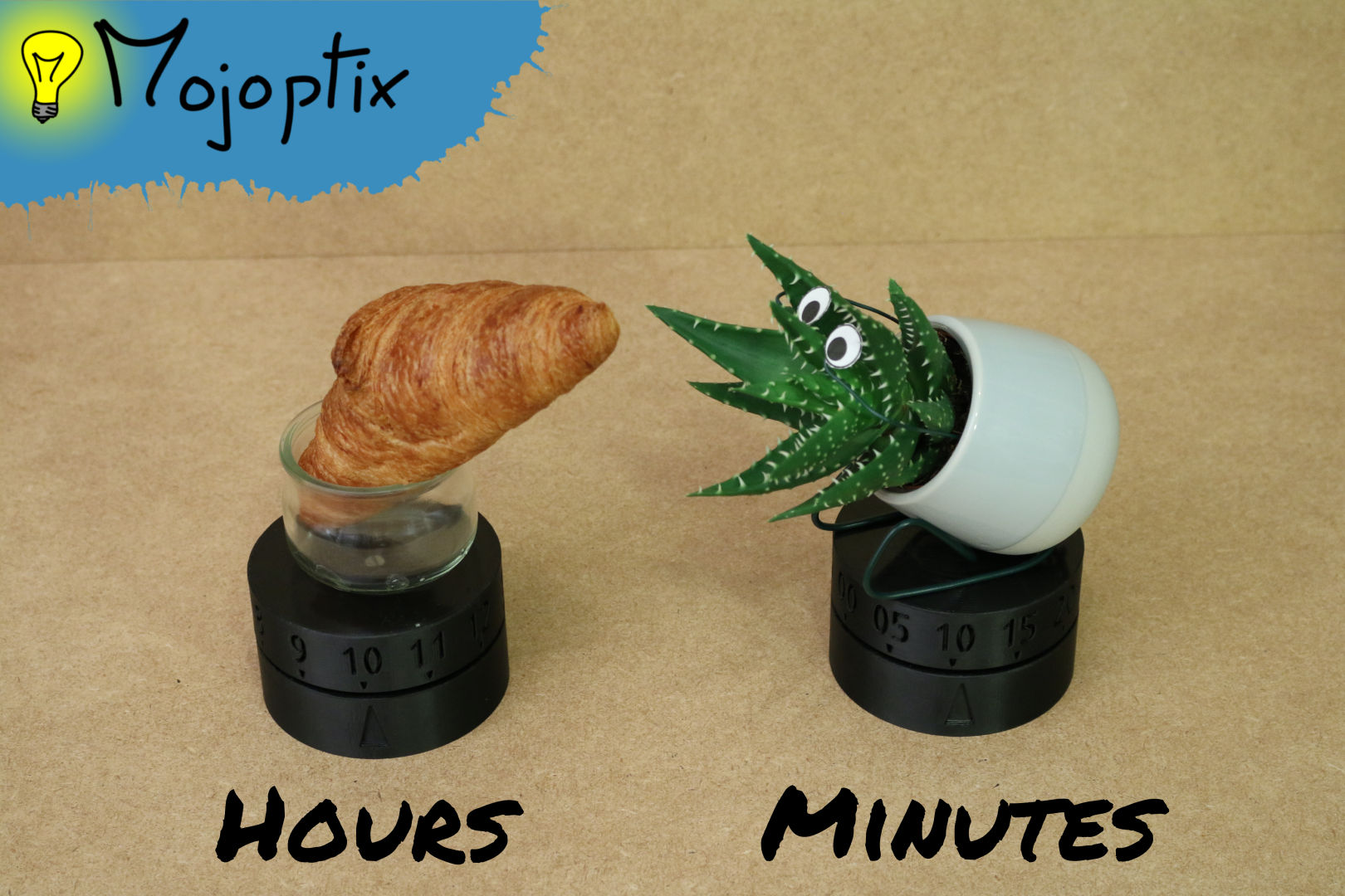 Lazy Susan Clock