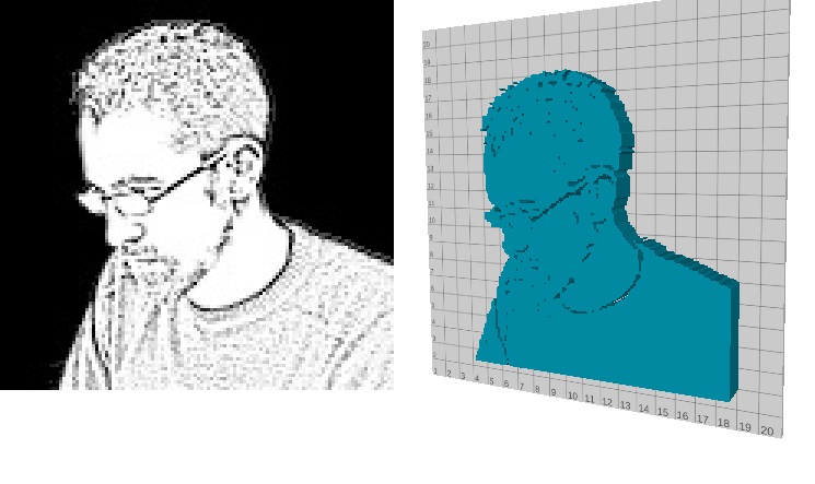 Next Print: Colin's Head