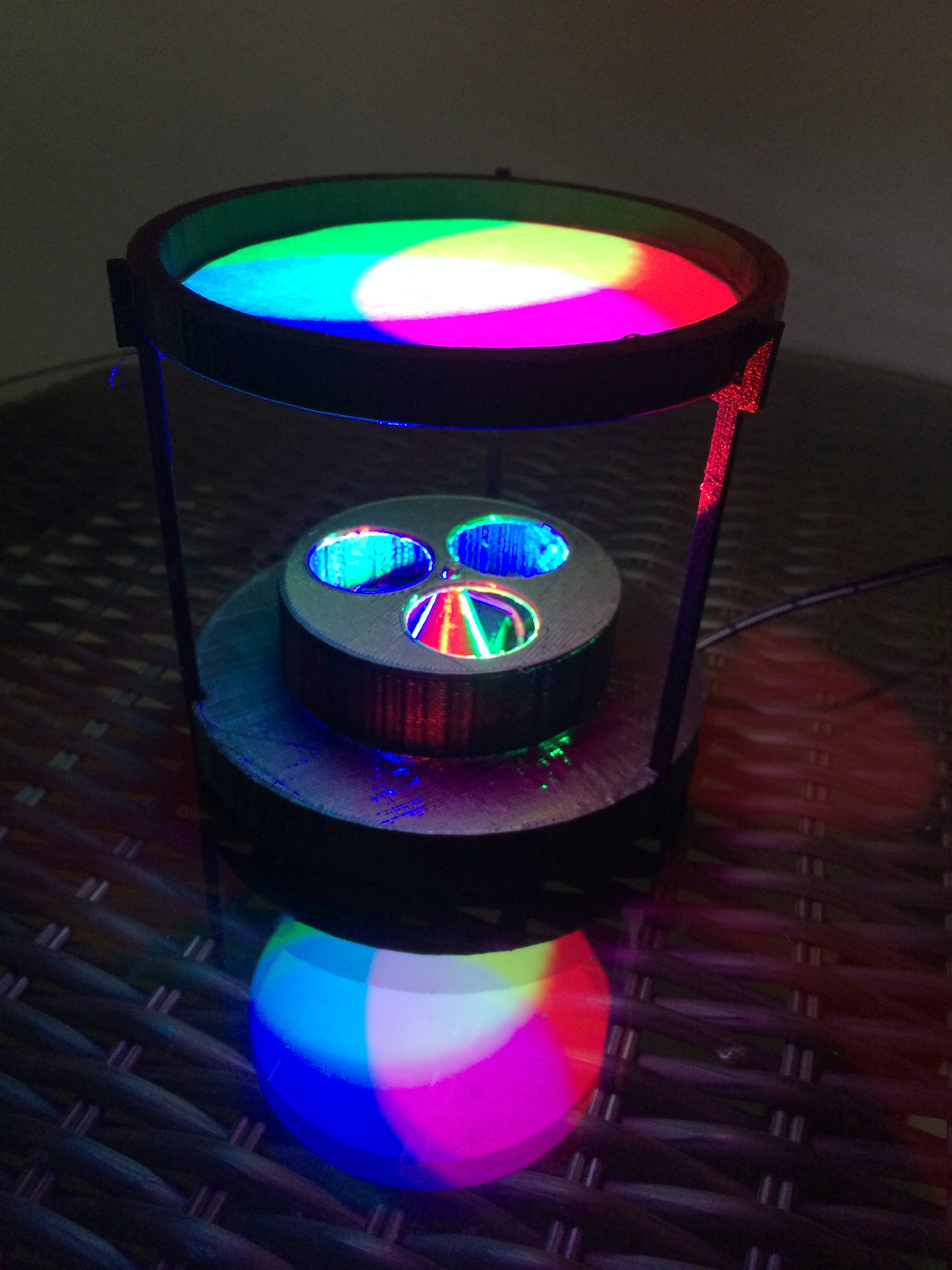 The Rainbow Apparatus