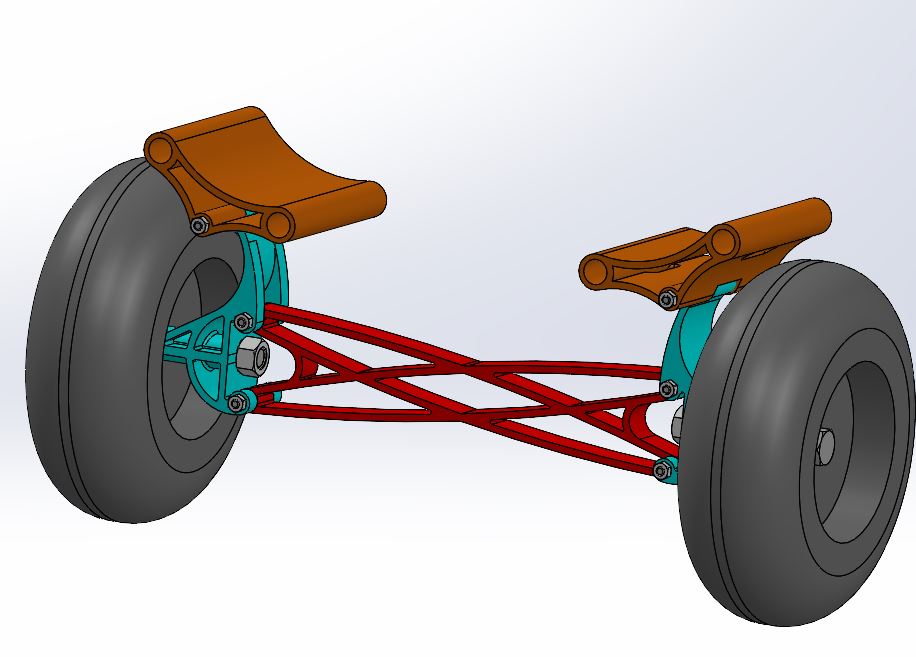 Kayak, Cart