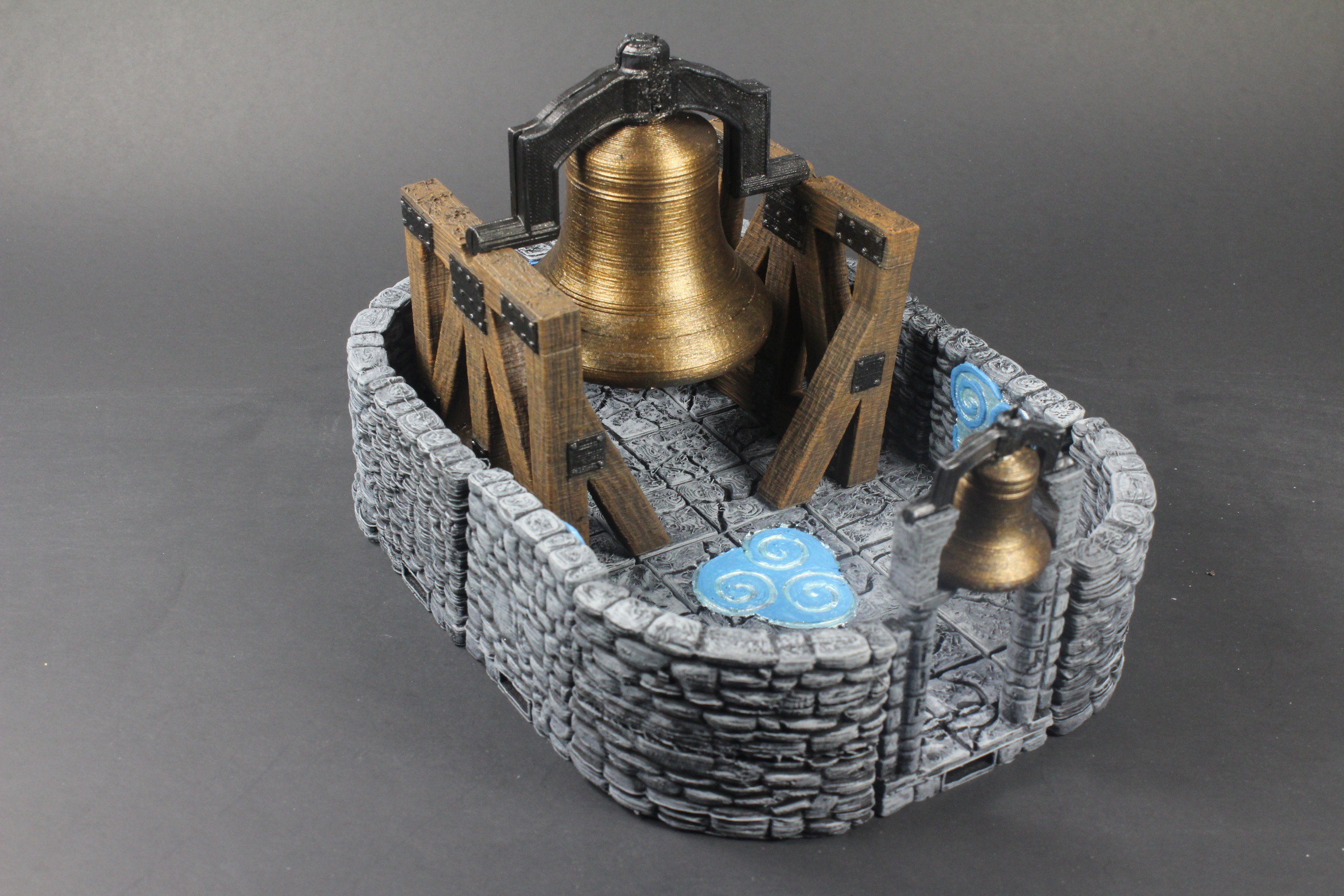 OpenForge 2.0 Encounter: Air Shrine