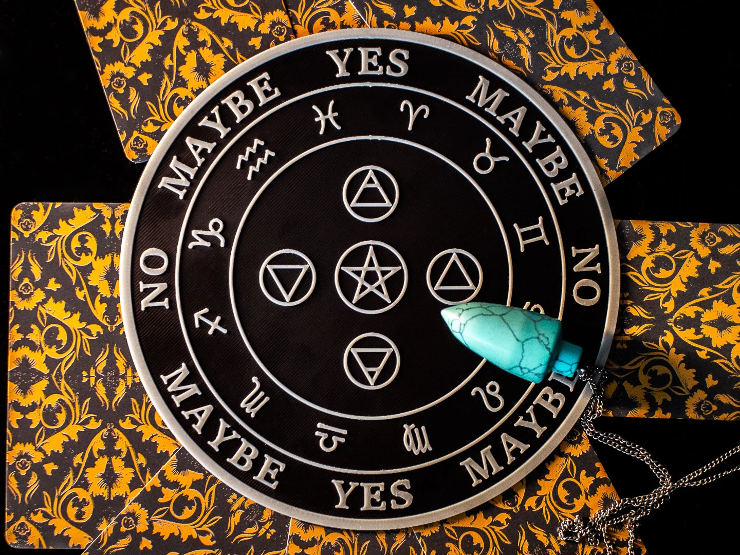 Pendulum chart