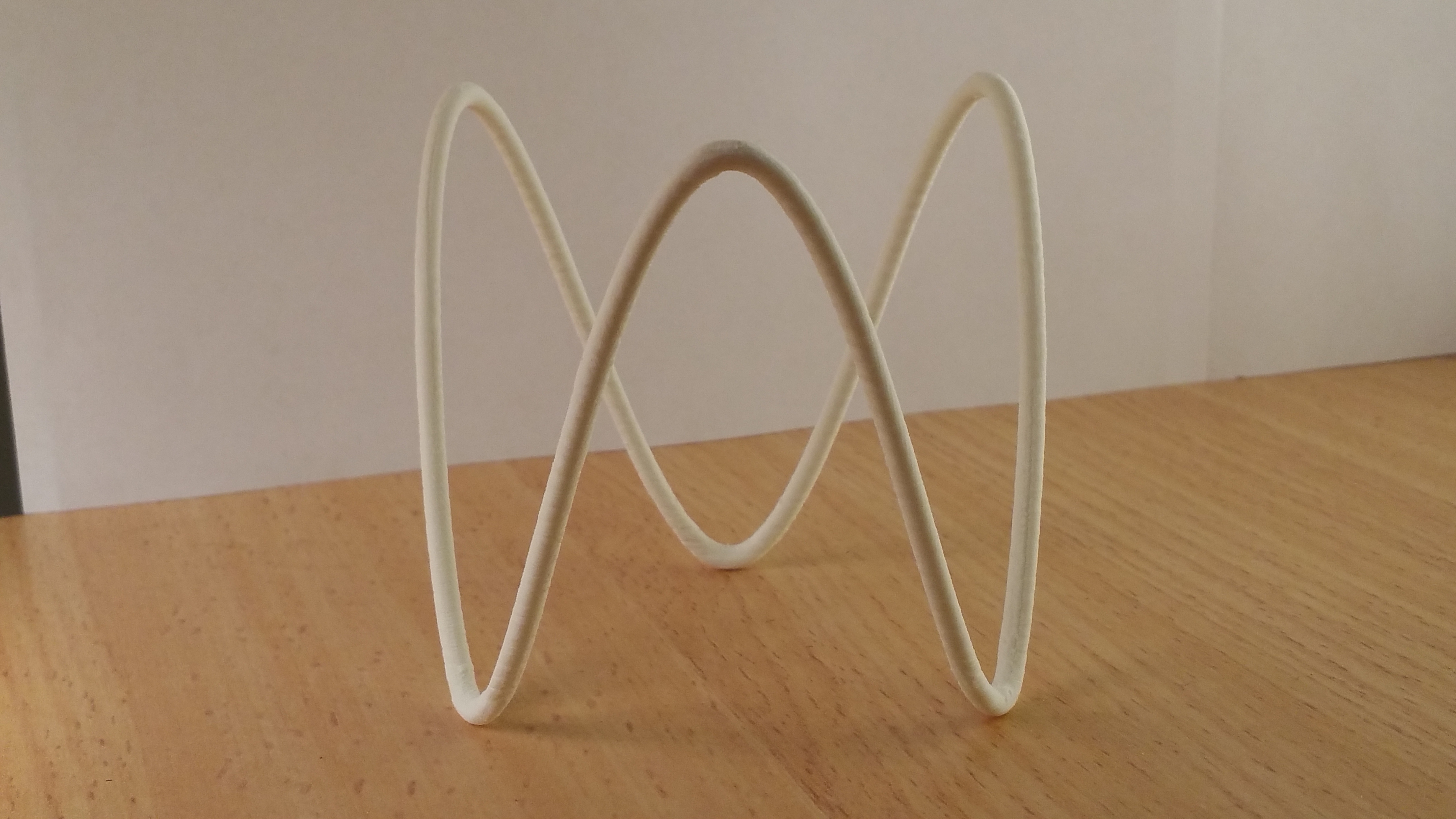 Lissajouss Figure (ABC Logo)