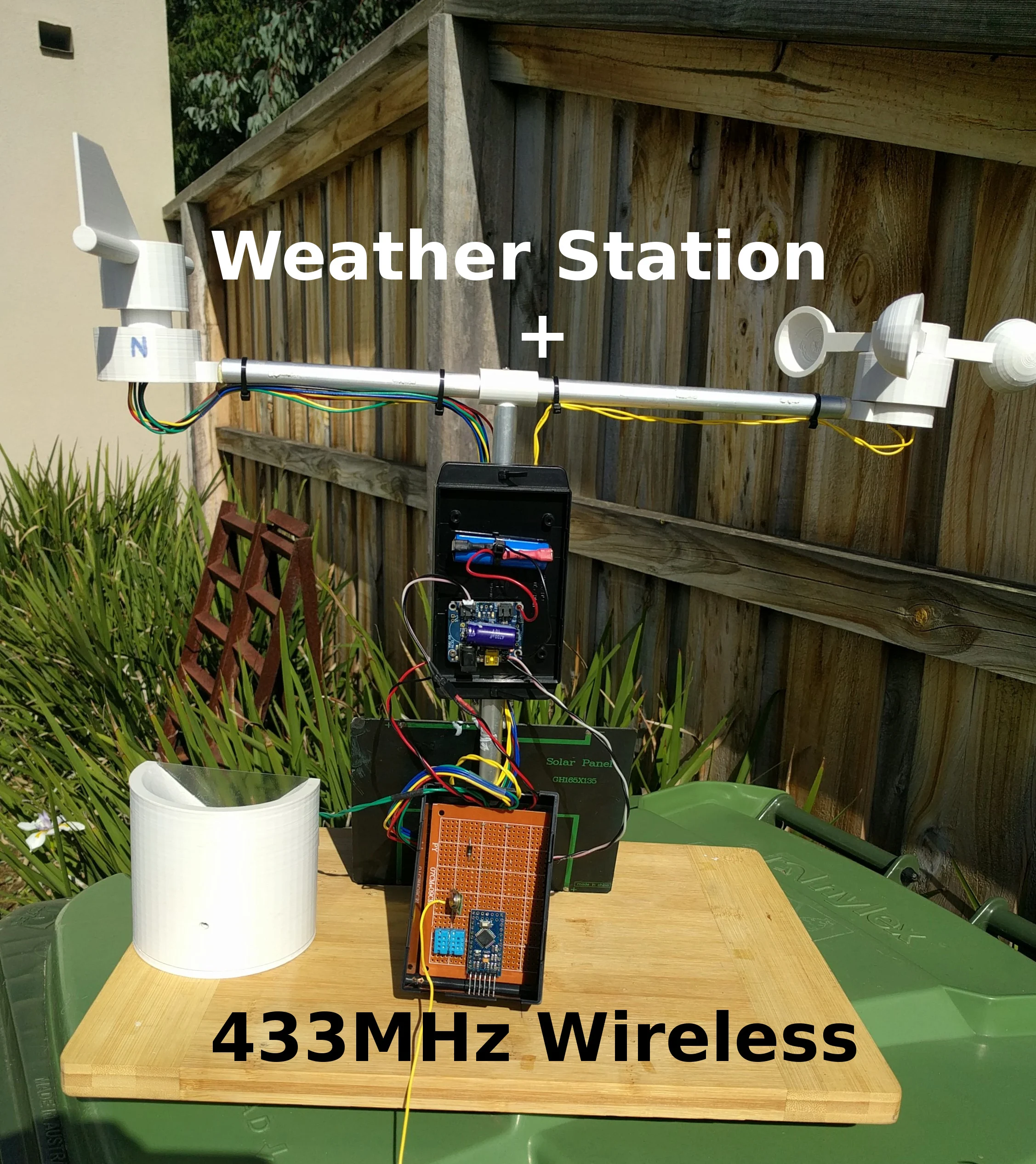 LTB Weather + Wireless