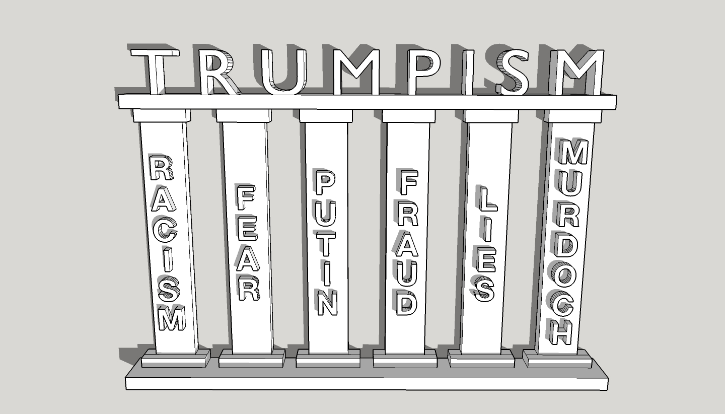 Trumpism's Pillars