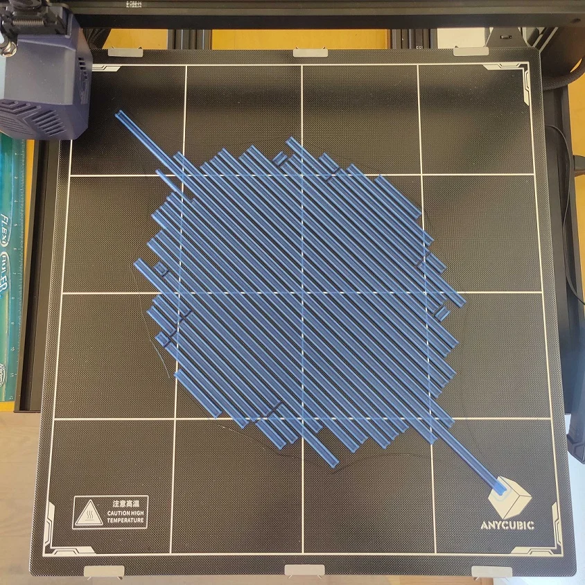 Anycubic Kobra Max Extrusion Channel Covers
