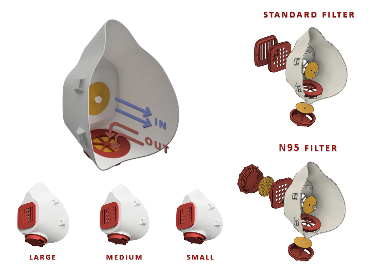 Respiratory Mask with 2 Valves [with Fusion 360 source]