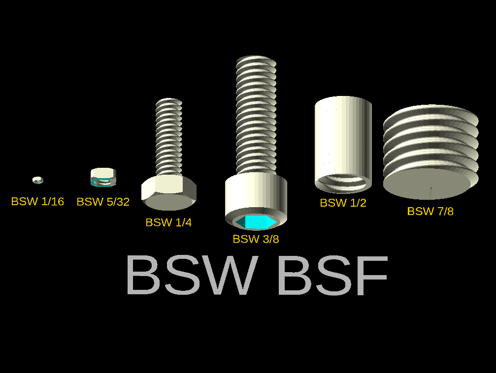BSW/BSF bolts library