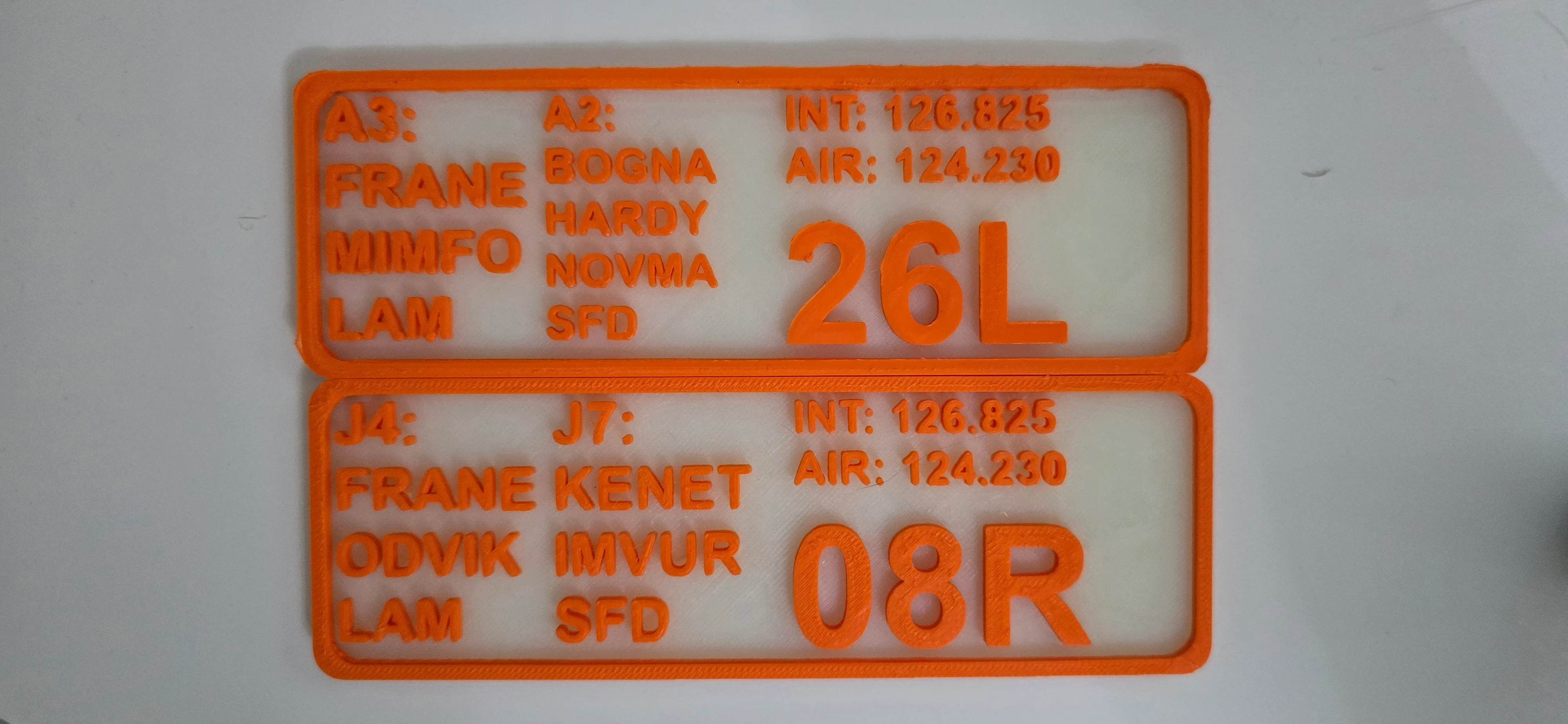 Vatsim EGKK Holding Point Quick Reference