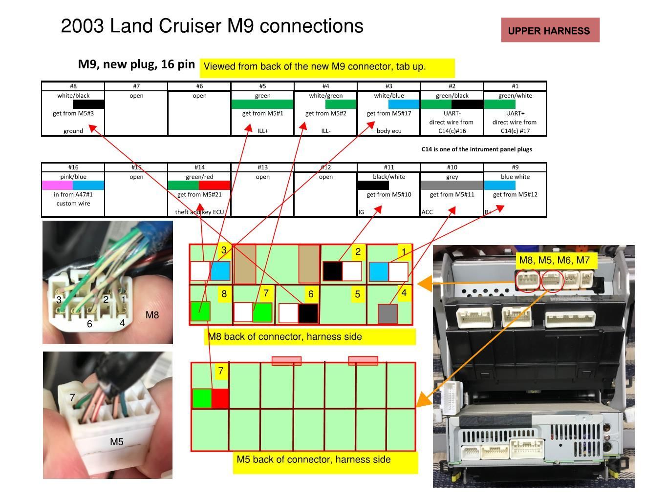 M9 Connector for Toyota Nav Delete