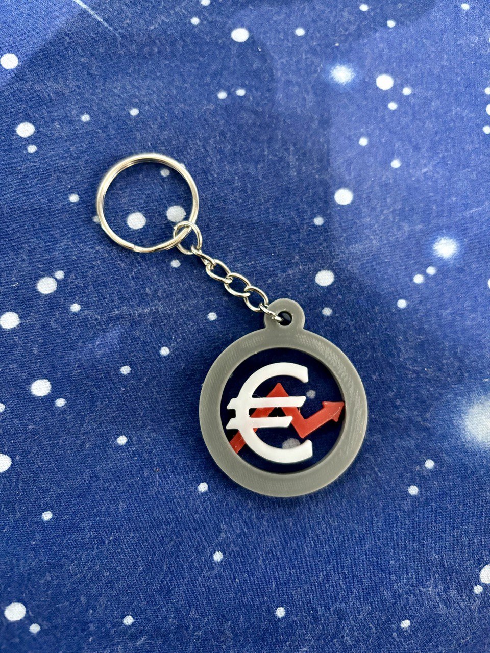 Keychain - Economy