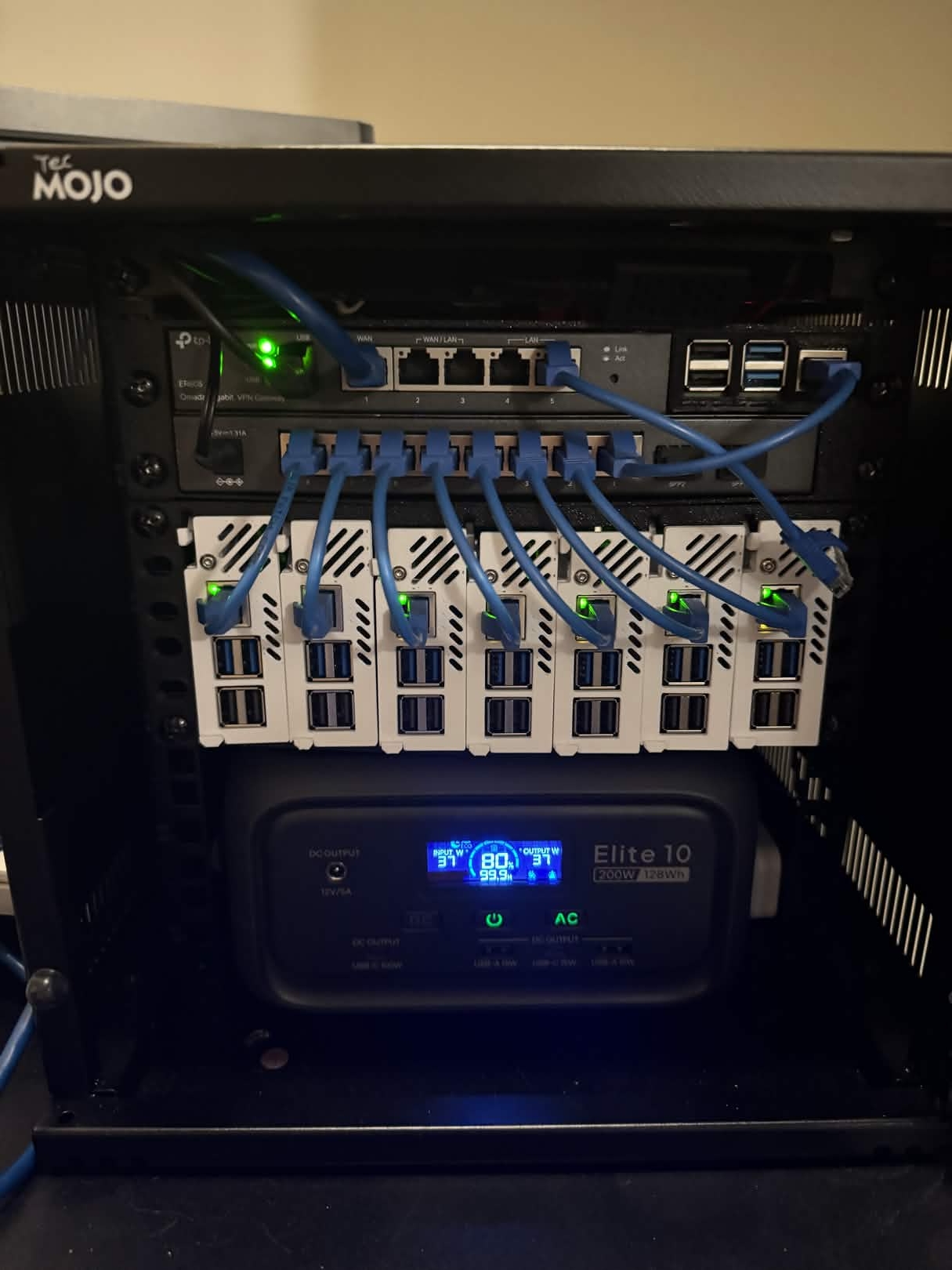 10" Rack Mount for SG2210P, ER605 and Pi4