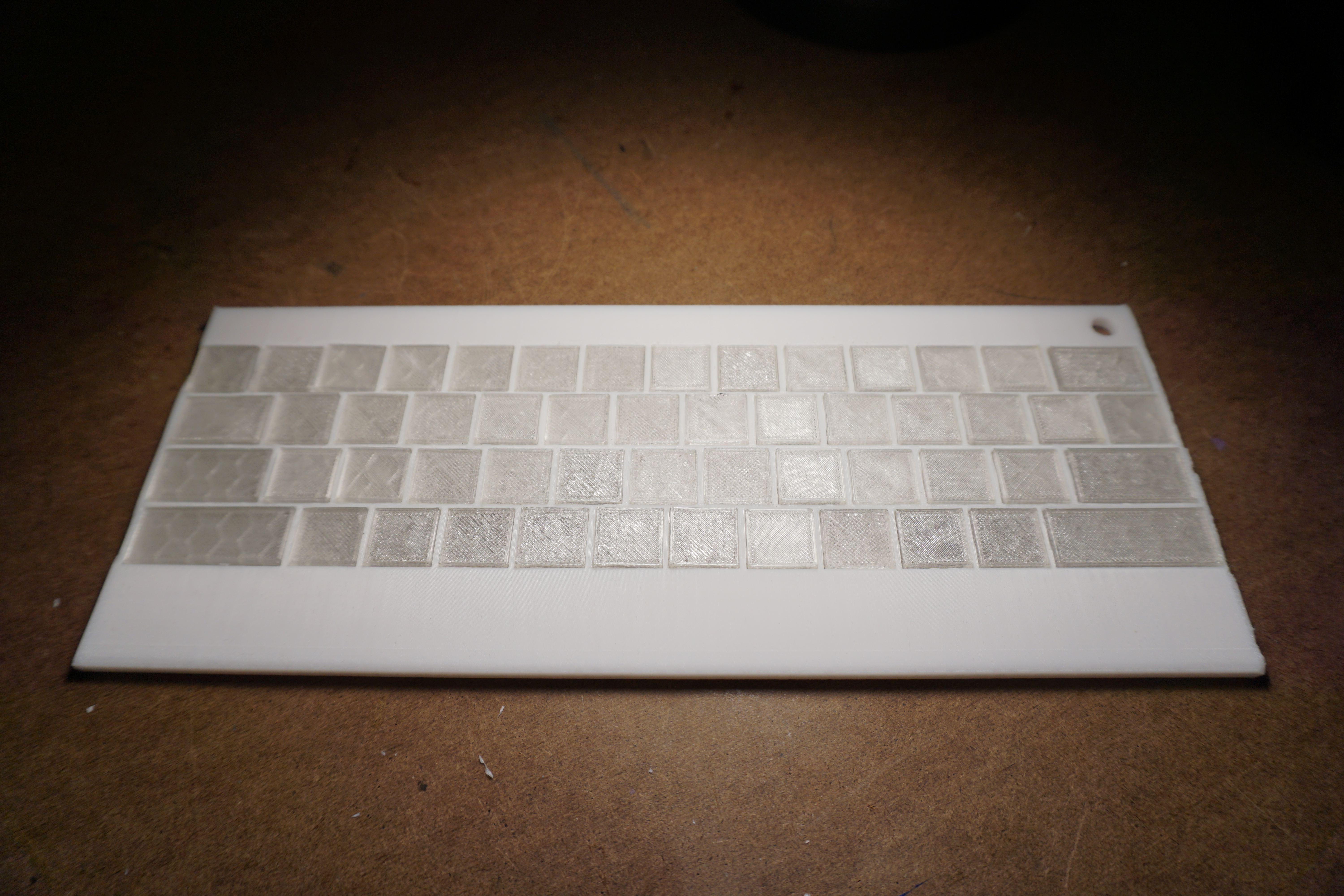 U-Keys: Password Reminder