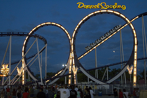 Doppel Looping