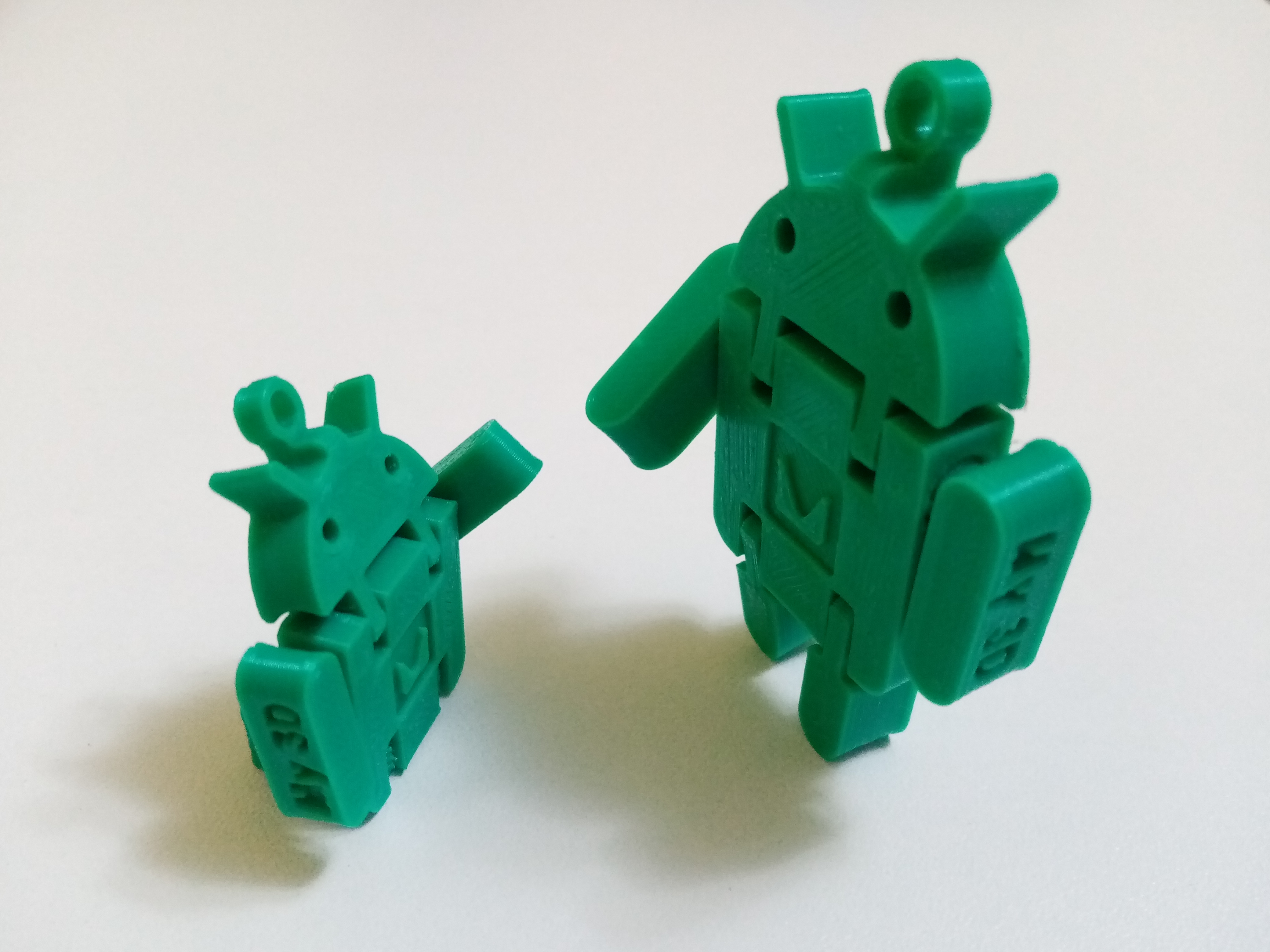 Android Keychain