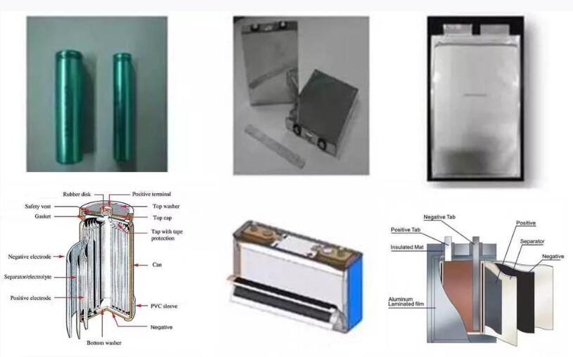 3 Different Shapes Lithium Battery Structure