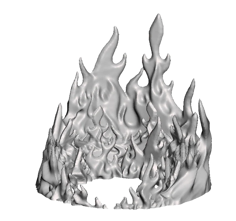 The ring of fire