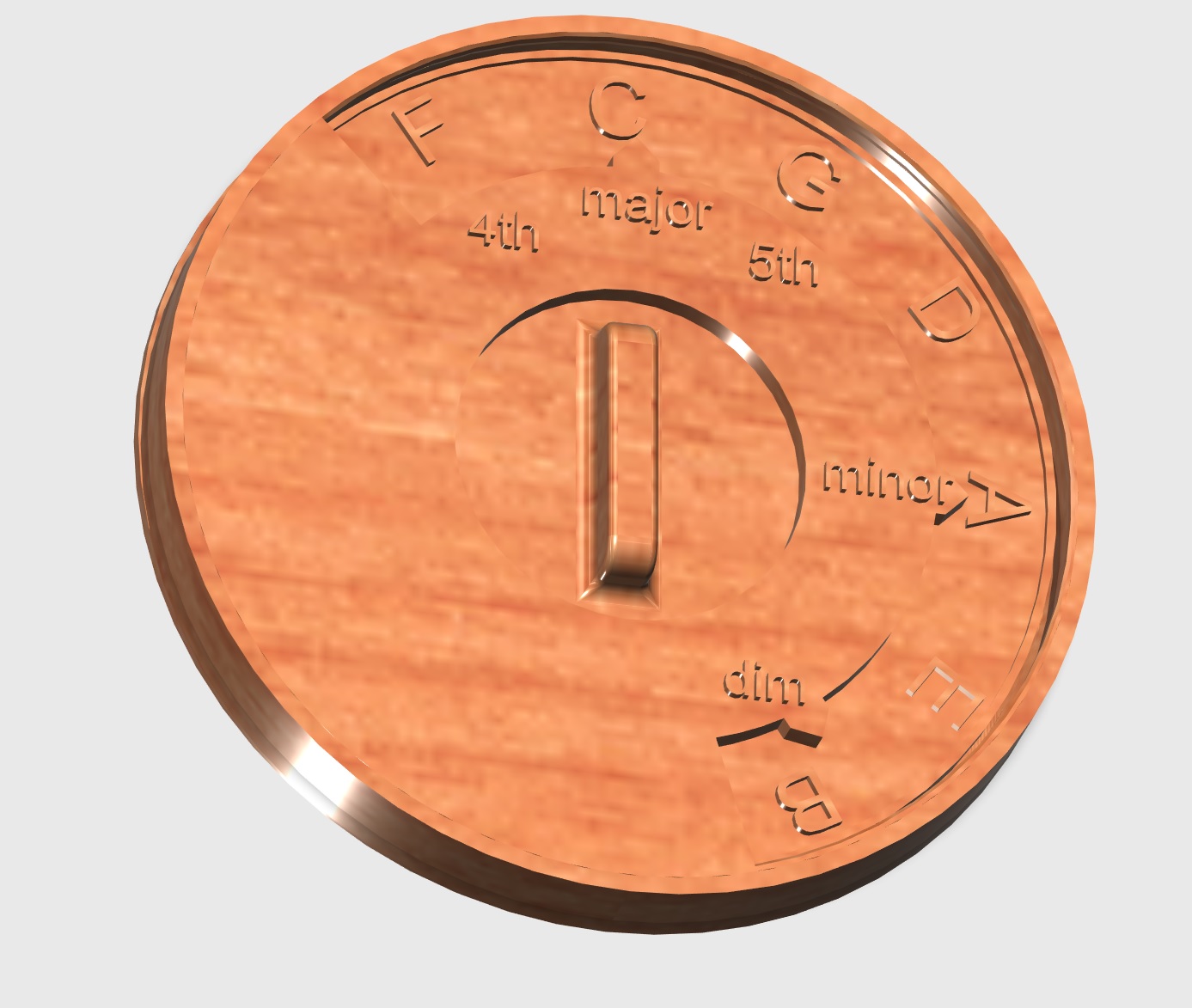 Circle of Fifths Machine