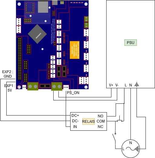 3D Printer auto off using Duet Wifi and relay - no additional power supply required
