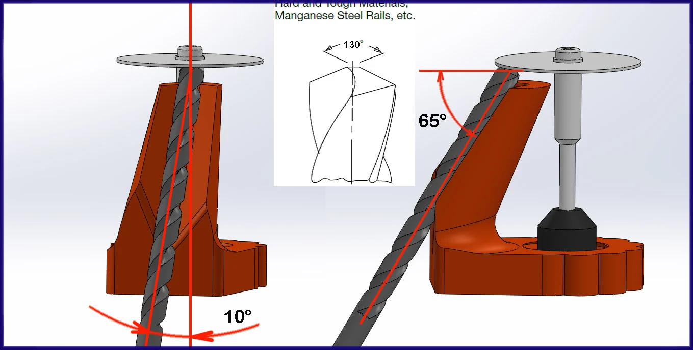 DRILL BIT SHARPENER CORRECT ANGLE