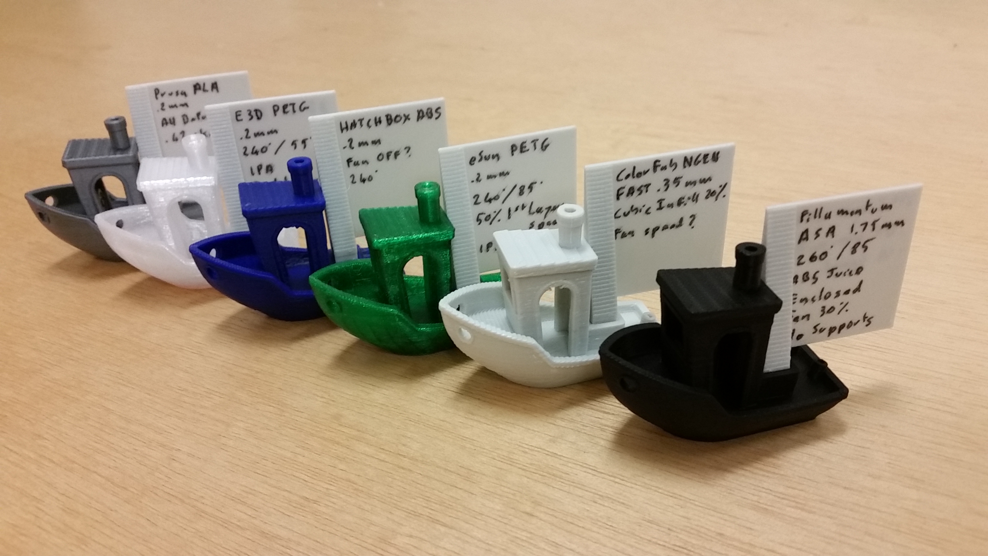 Benchy Notes Flag