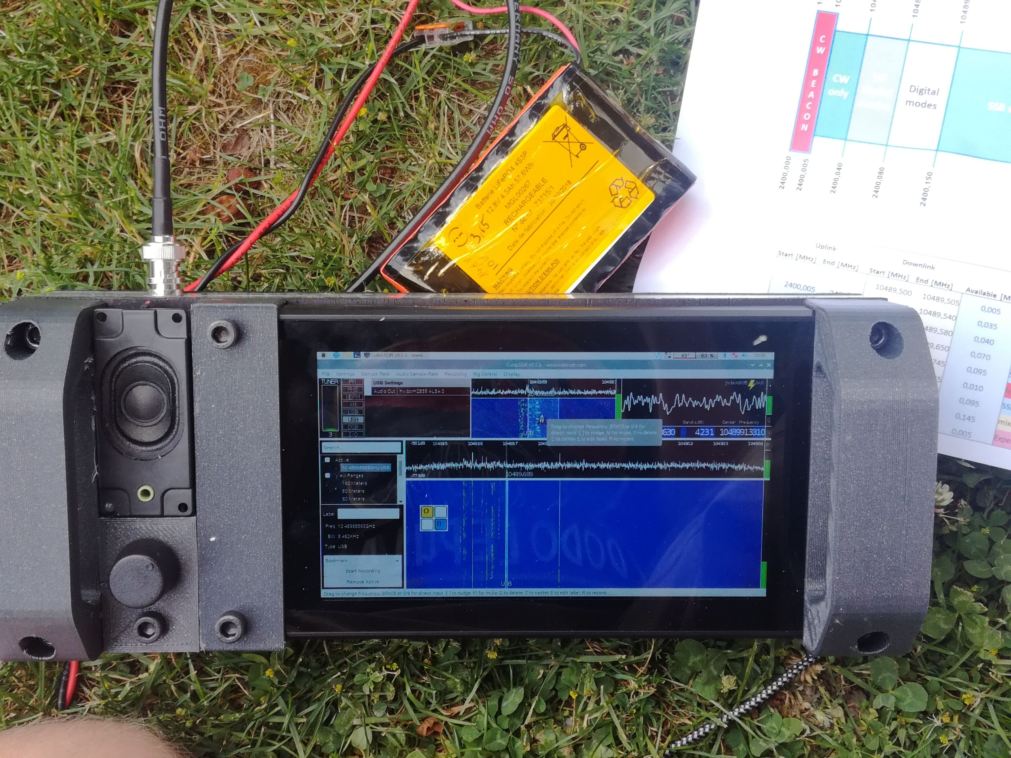 handles for RX SDR Raspberry pi and HDMI 7 inch screen