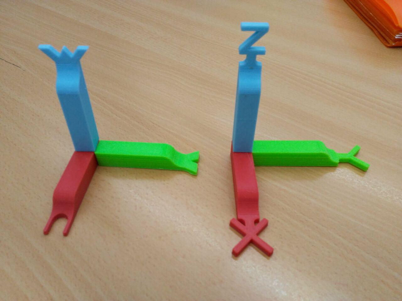 3D Cartesian coordinate system