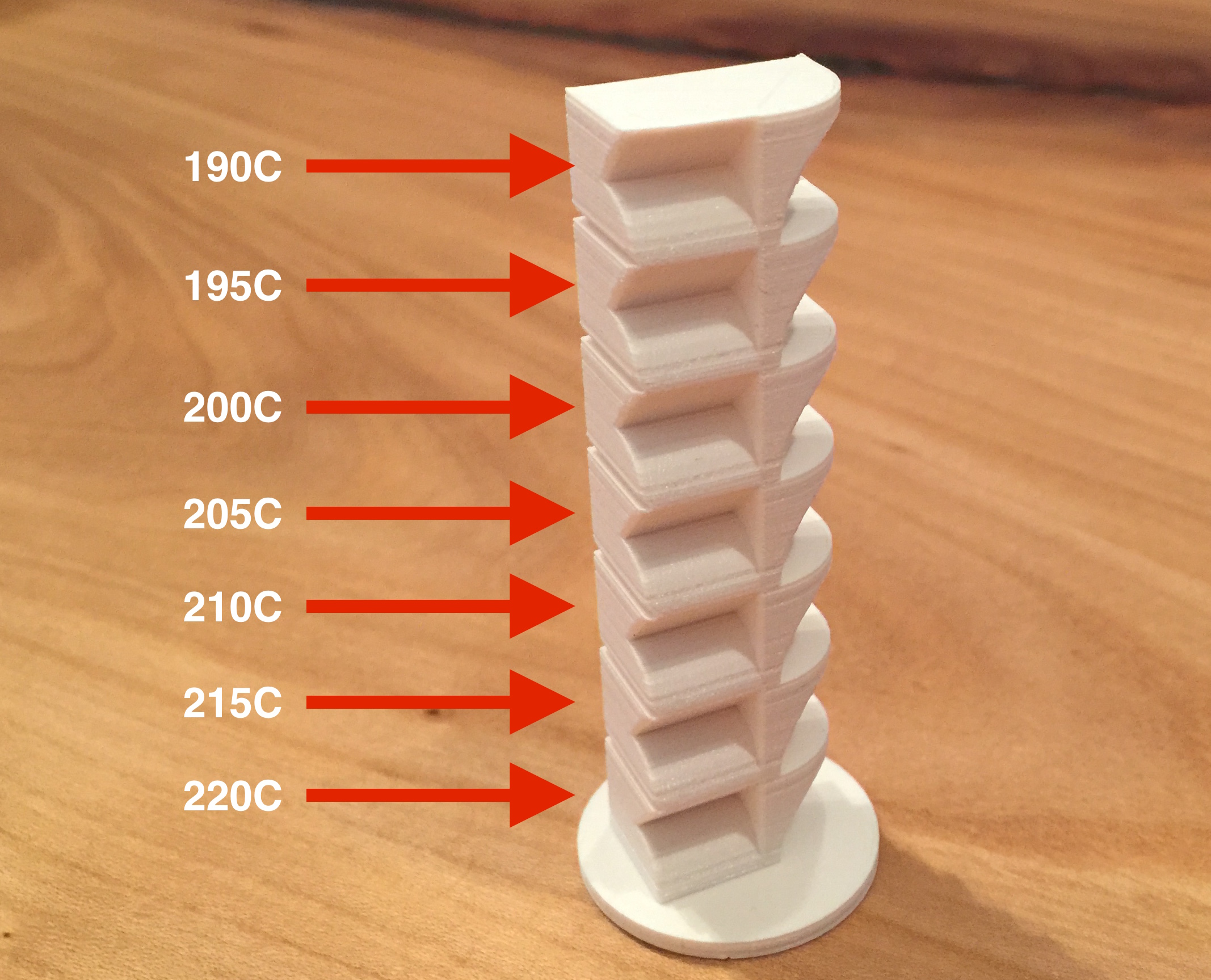 Ultimaker 2 temperature torture calibration test