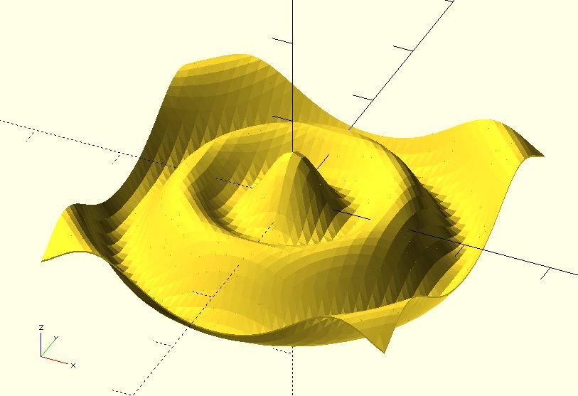 Function Grapher