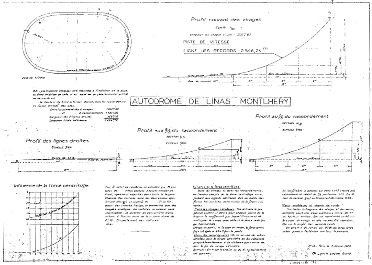 Autodrome de Linas-Montlhéry