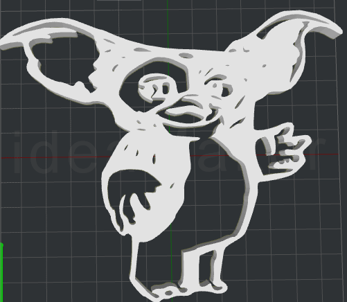 Gremlins Gizmo 2D Wall Art