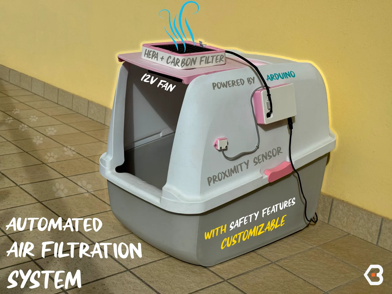 Automated Air Filtration System for Cat Litter Boxes - Universal Fit - Customizable