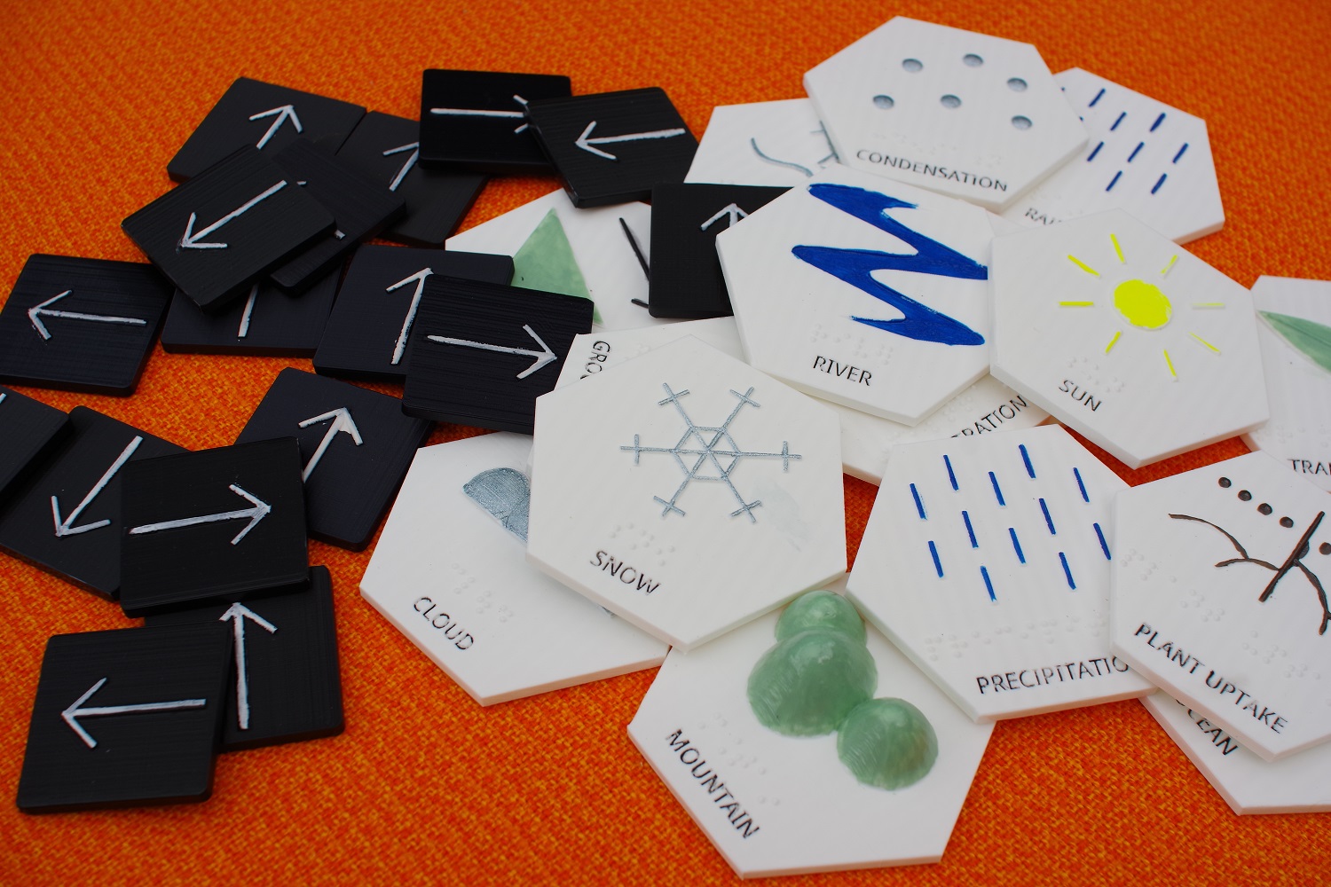 Water cycle with braille, print and tactile images
