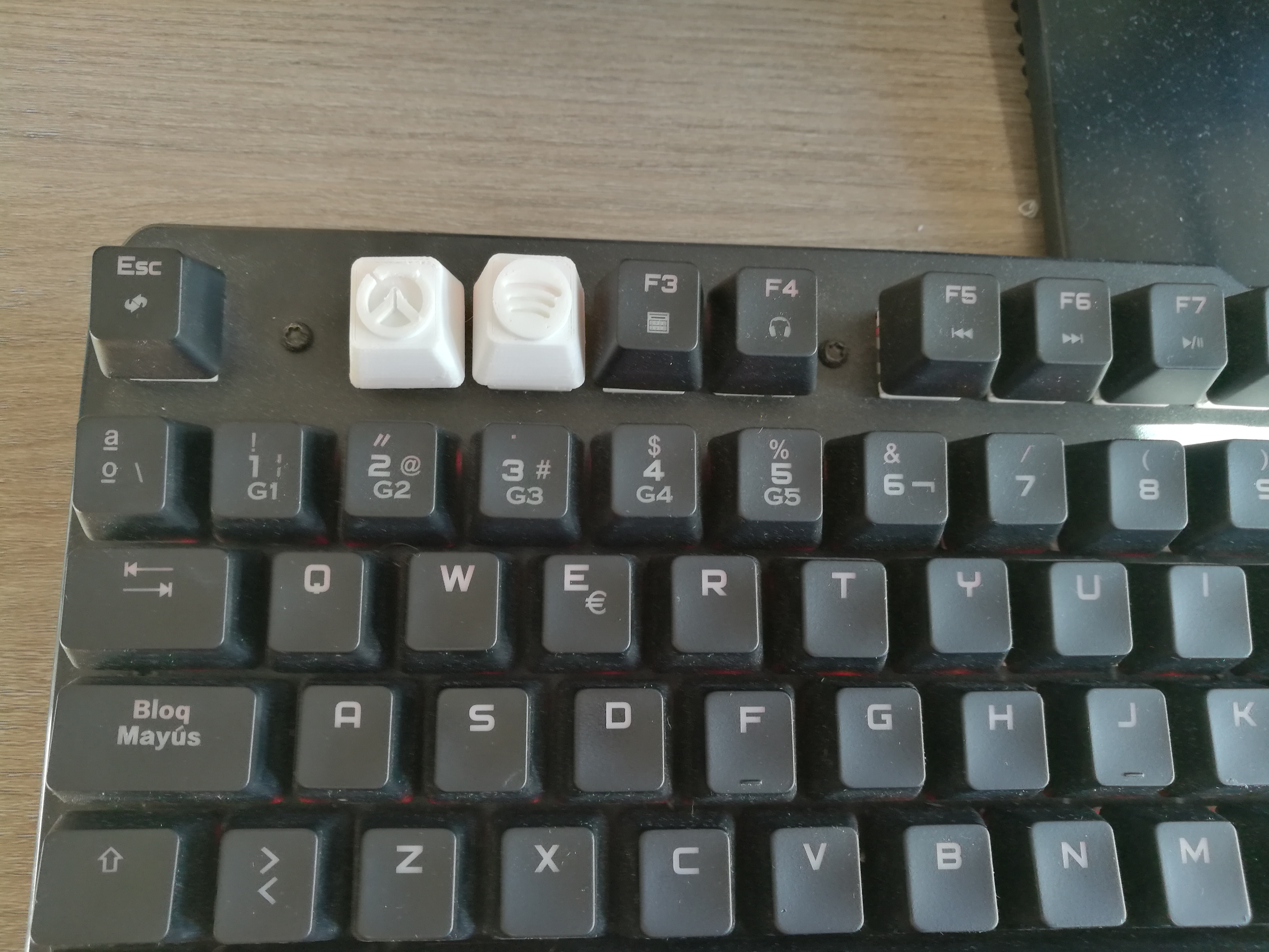 Shortcut keycaps for mechanical keyboard