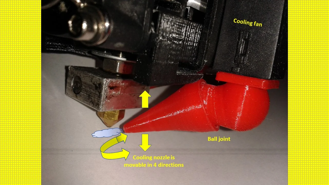Flexible cooling nozzle for Anet A8