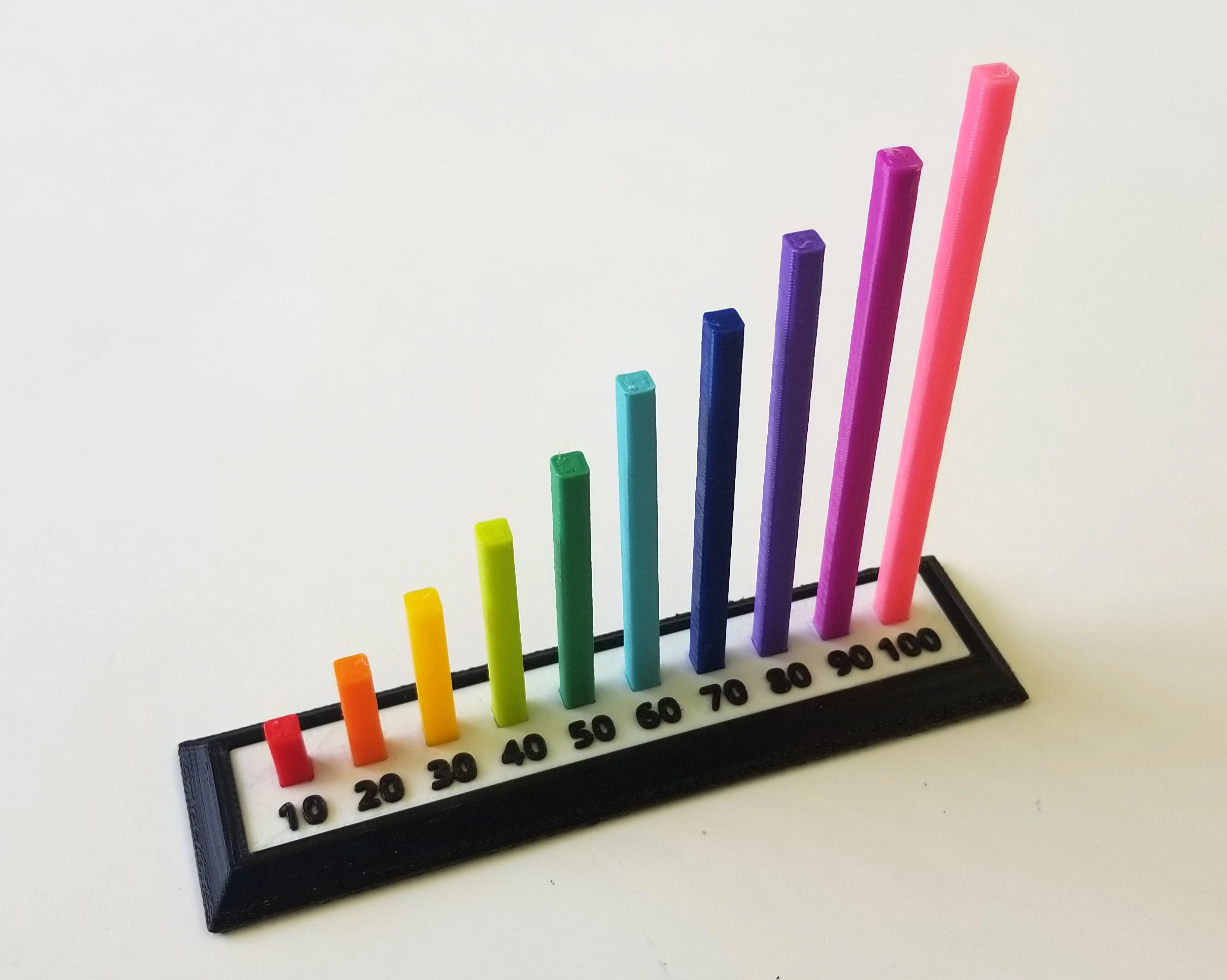 Height Model - Millimeters