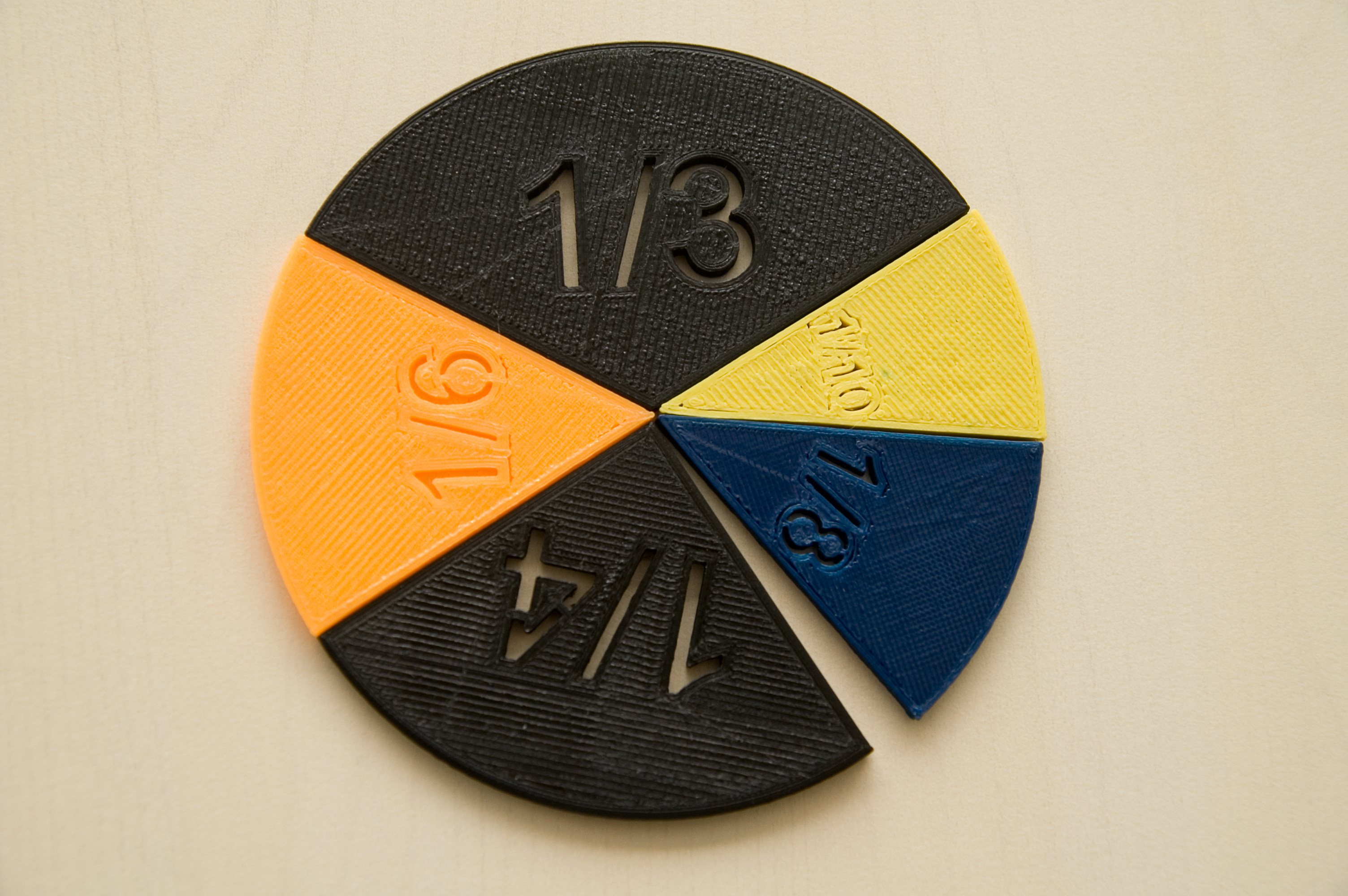 Mathematics fractions - pizza slices