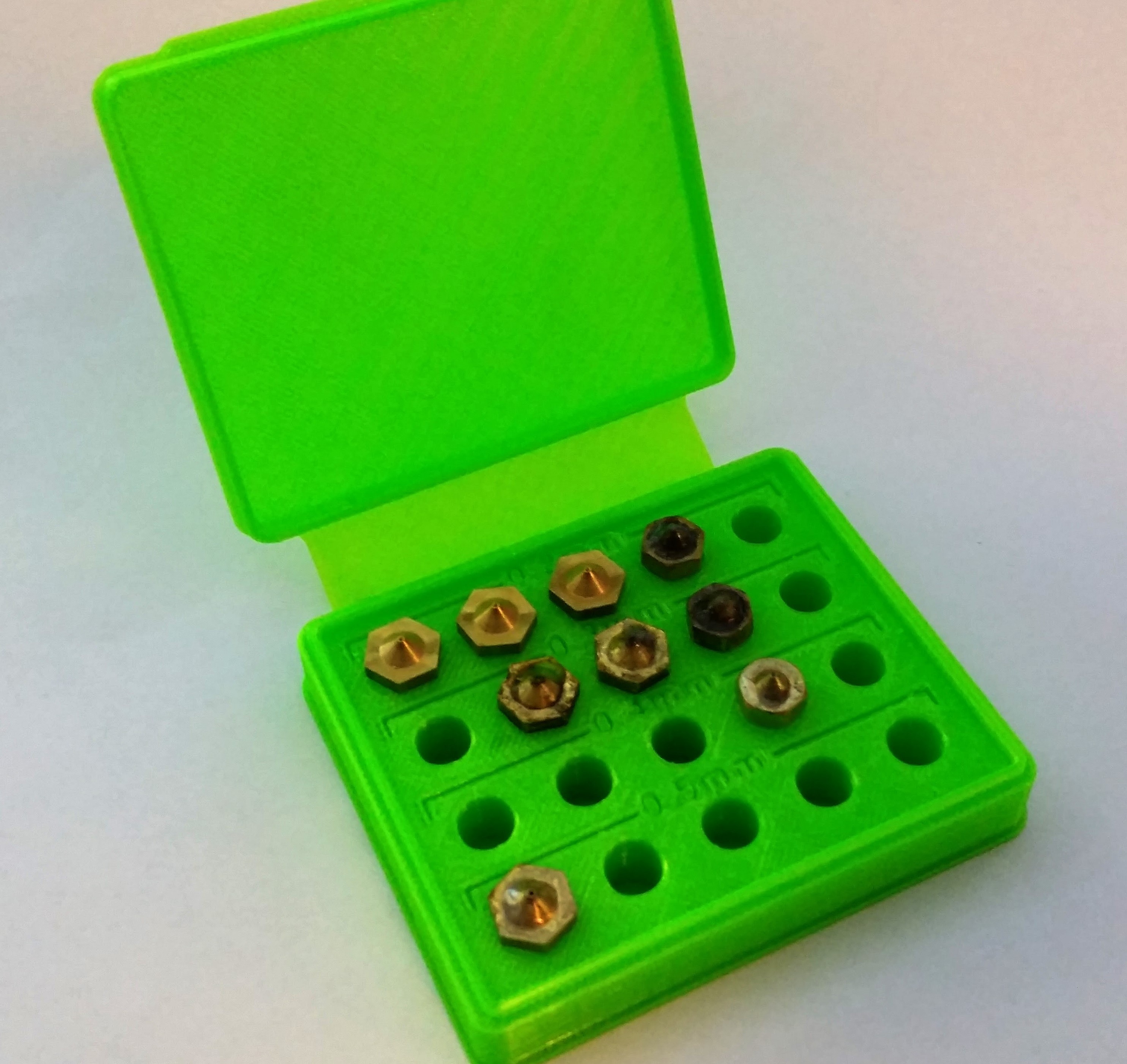 Customizable Nozzle Case