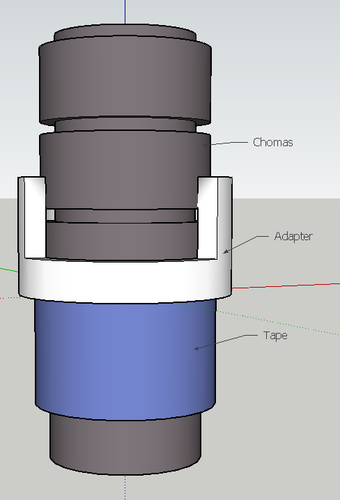 Chomas Cameo 4 Adapter