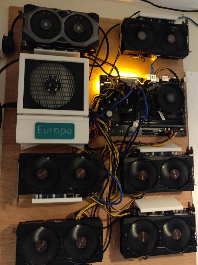Wall Mount GPU Riser Holder