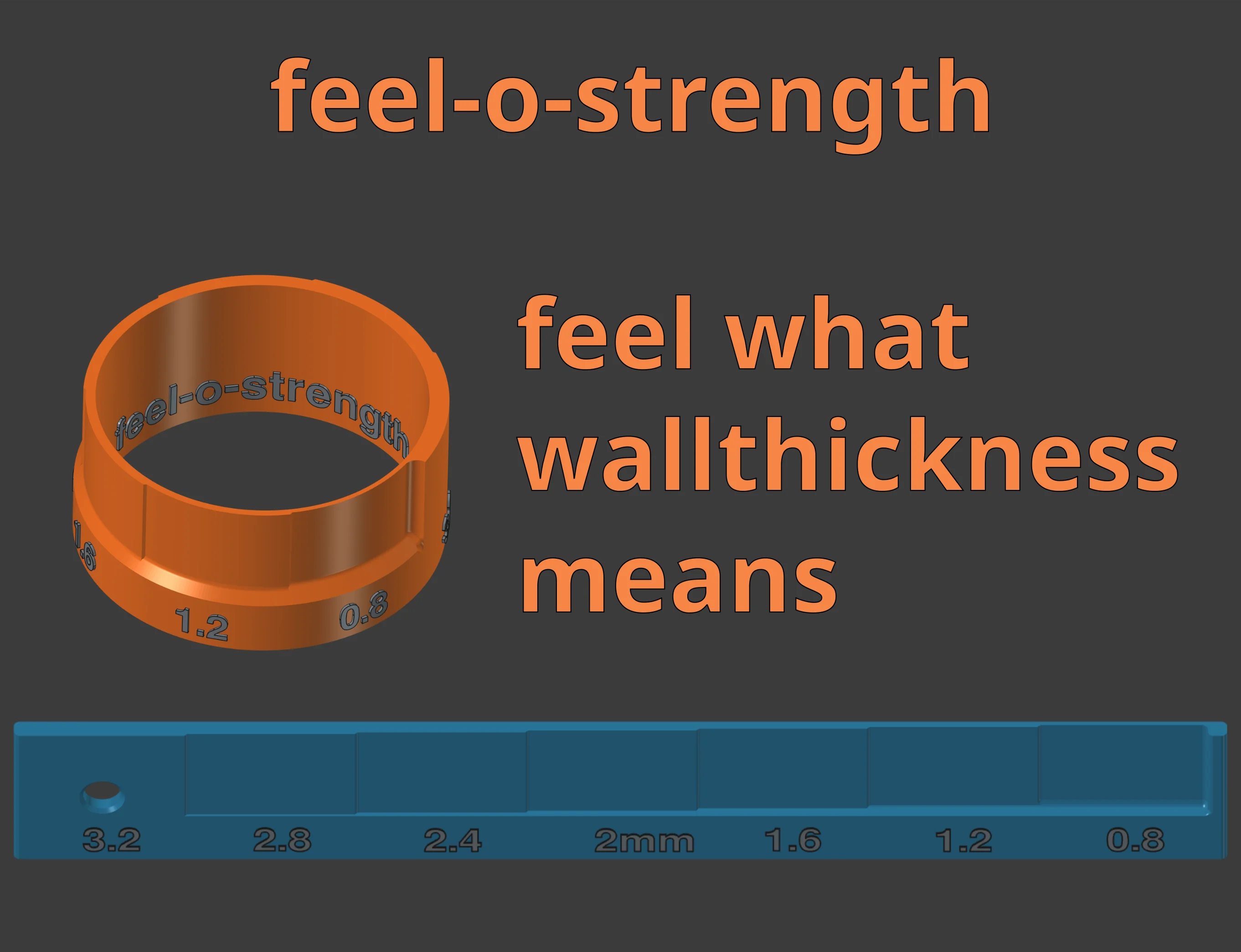 feel-o-strength