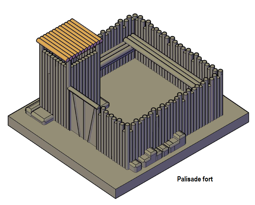 Palisade fort