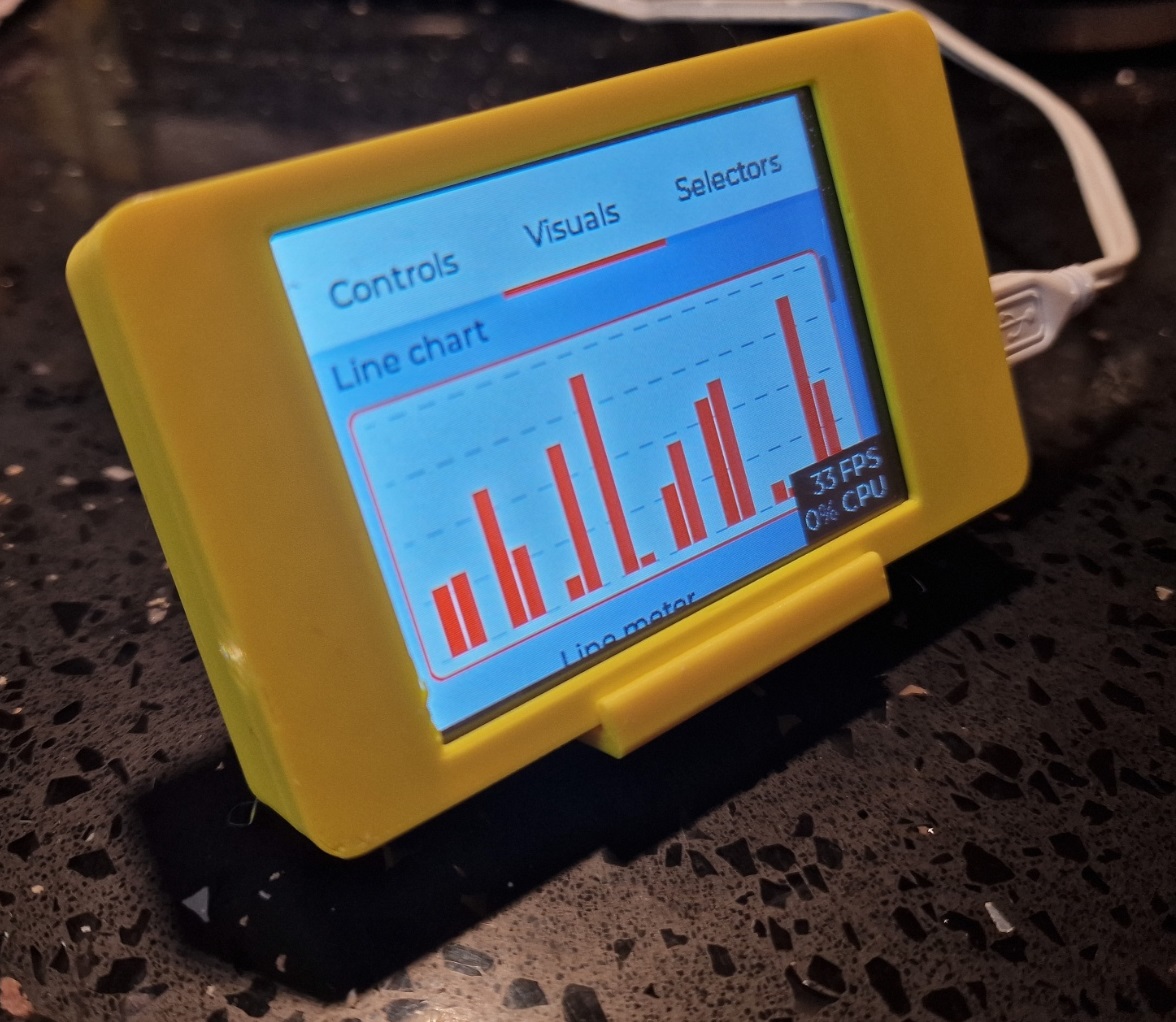ESP32 2.8inch Touch IPS CYD LCD Screen Case