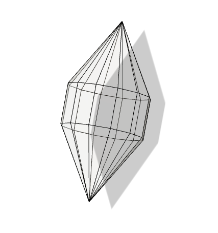 Small Quartz - Classic Gems