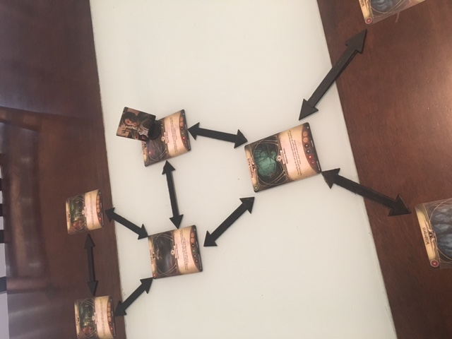 Arkham horror lcg location arrows