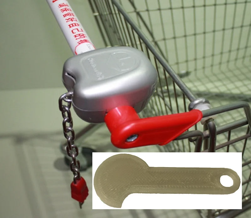 Key/keychain for shopping carts (10 Рублей, 1 Euro)