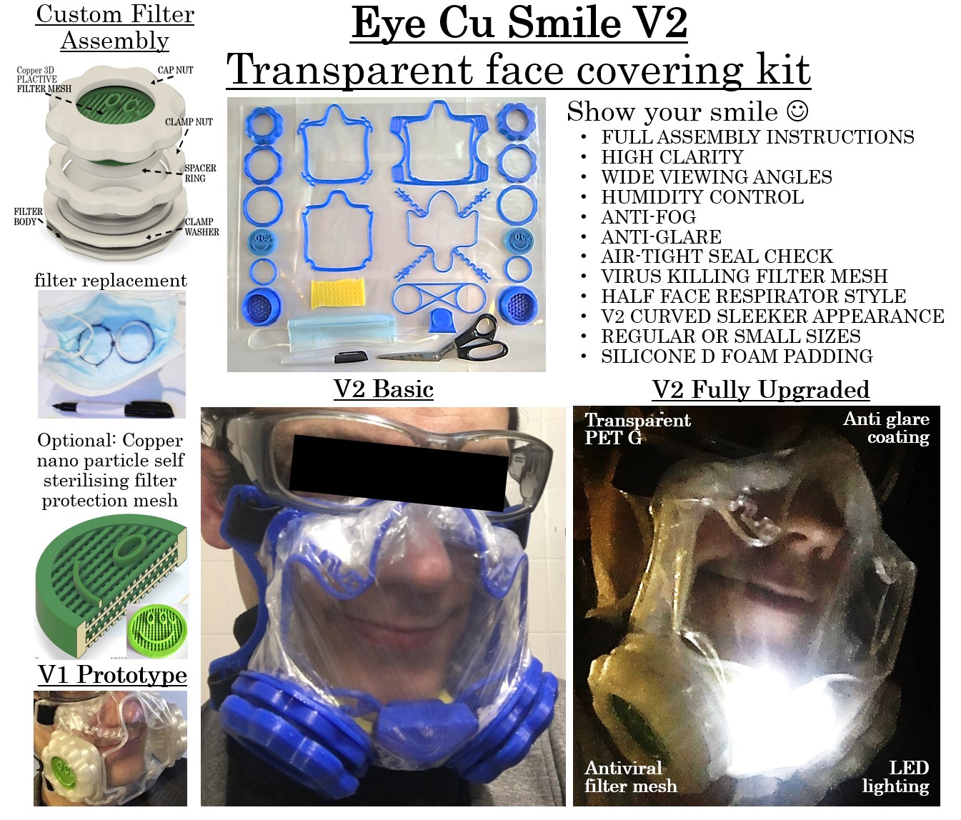 Eye Cu Smile V2 Transparent Face Covering Kit / Clear Mask NanoHack Copper3D Filter